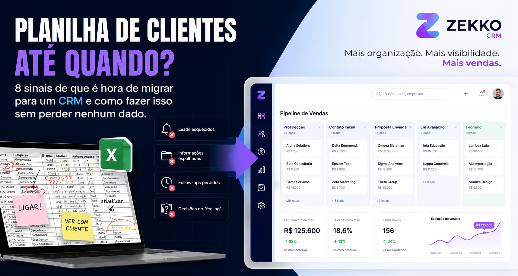 Planilha ou CRM: Quando Chegou a Hora de Migrar (e Como Fazer Isso Sem Dor)